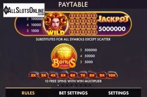 Paytable screen 1. Volcano Fruits from NetGame