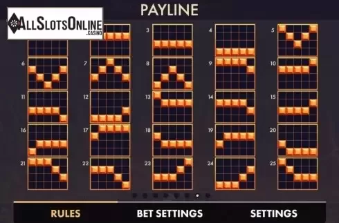 Paytable screen 3. Volcano Fruits from NetGame