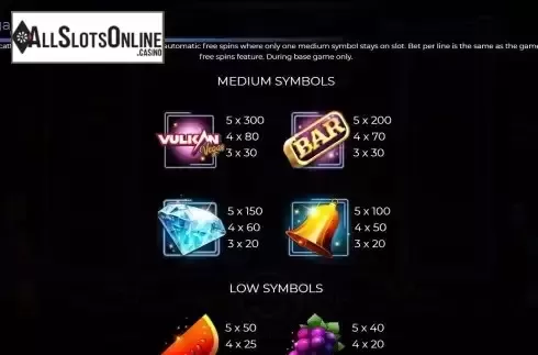 Paytable screen