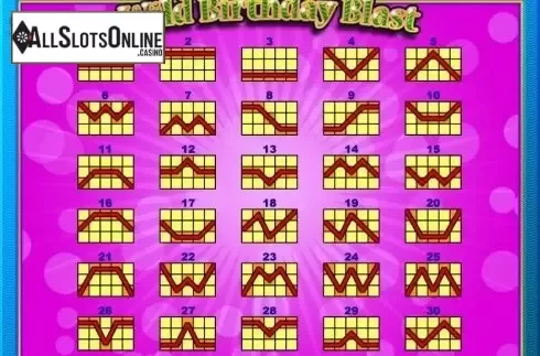 Paytable 5. Wild Birthday Blast from 2by2 Gaming