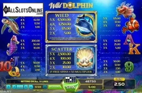 Paytable 1. Wild Dolphin from GameArt