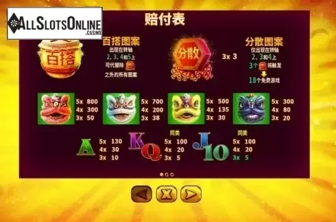 Paytable. Wild Wu Shi from Skywind Group