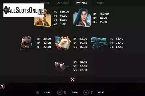 Paytable screen