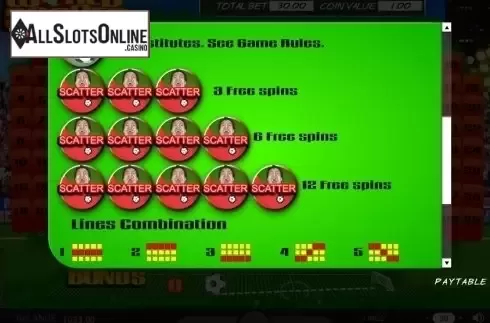 Paytable 2. World Soccer (SkillOnNet) from SkillOnNet
