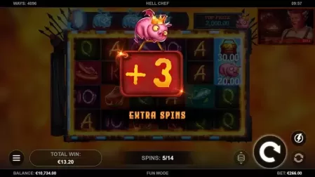 Hell Chef slot screenshot 4