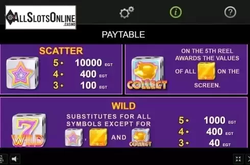 Pay Table screen