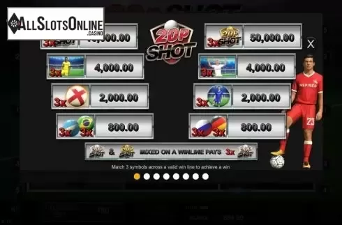 Paytable. 20p Shot from Inspired Gaming