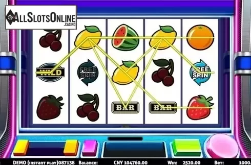 Game workflow 2. 777 Slot from Triple Profits Games