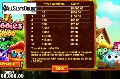 Paytable. 7 Piggies Scratchcard from Pragmatic Play