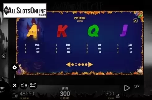 Paytable 2. Abby And The Witch from Zeus Play