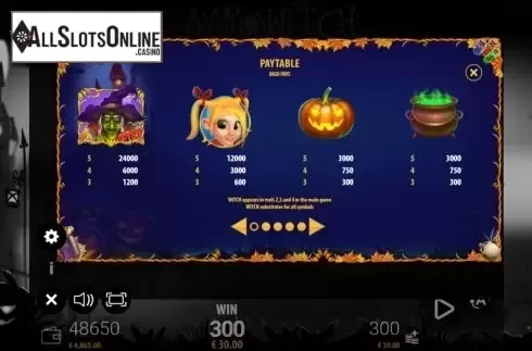 Paytable 1. Abby And The Witch from Zeus Play