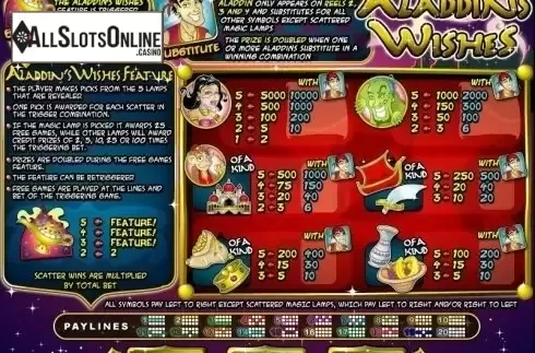 Paytable. Aladdin's wishes from RTG