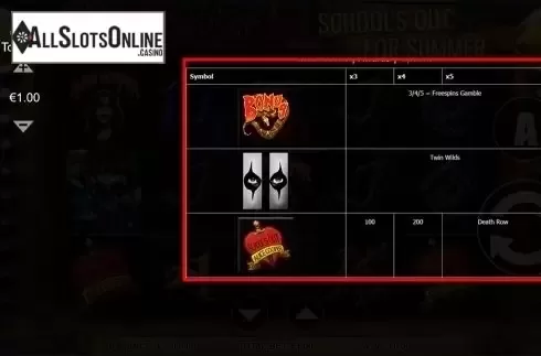 Paytable 1. Alice Cooper from FunFair