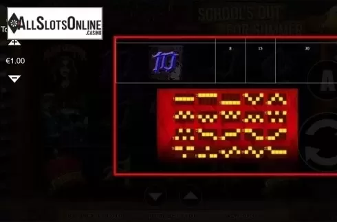 Paytable 4. Alice Cooper from FunFair