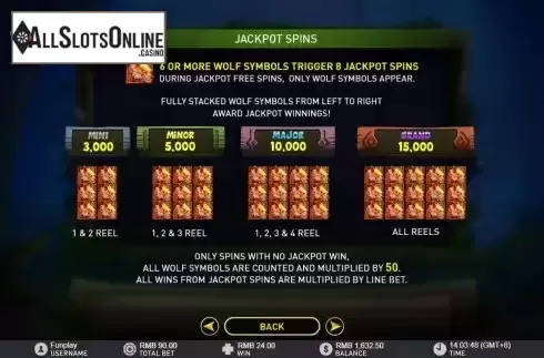 Jackpot spins screen