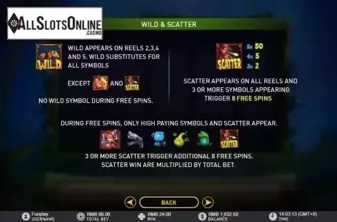 Special symbols screen