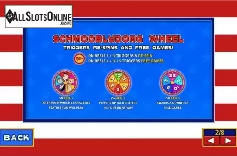 Paytable 2. American Dad from Playtech