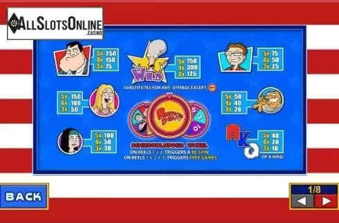 Paytable 1. American Dad from Playtech