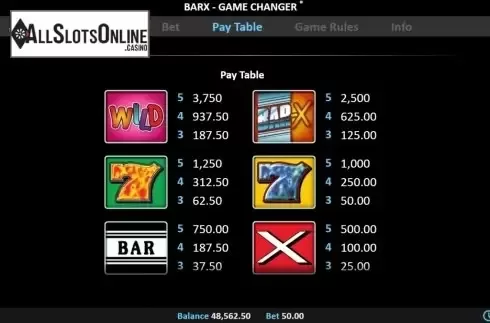 Symbols. Bar X Game Changer from Realistic