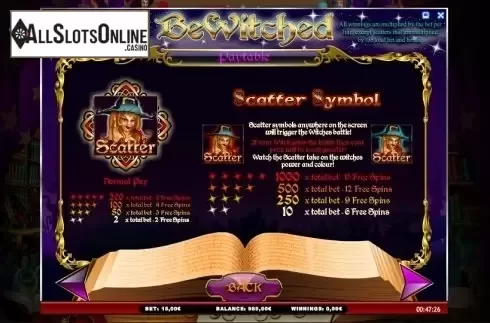 Paytable 2. Bewitched from iSoftBet