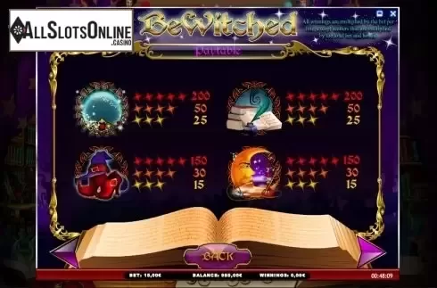 Paytable 5. Bewitched from iSoftBet