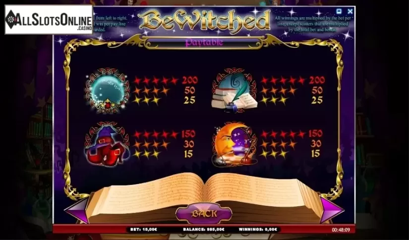 Paytable 5. Bewitched from iSoftBet