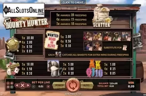 Paytable screen