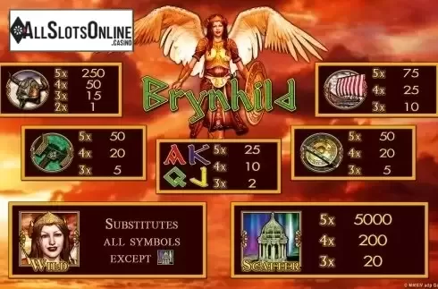 Paytable 1. Brynhild HD from Merkur
