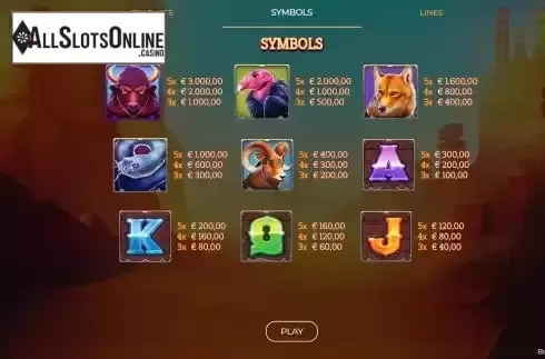 Paytable screen