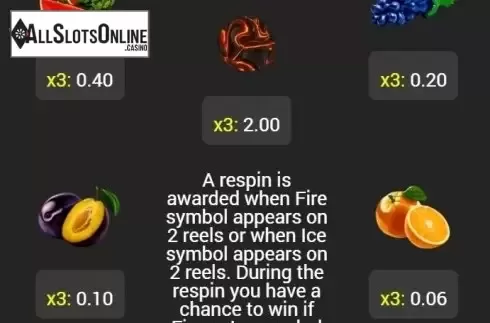 Paytable. Burning Ice from Fazi