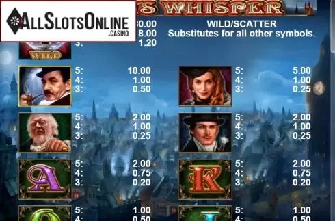 Paytable 1. Carats Whisper from Casino Technology