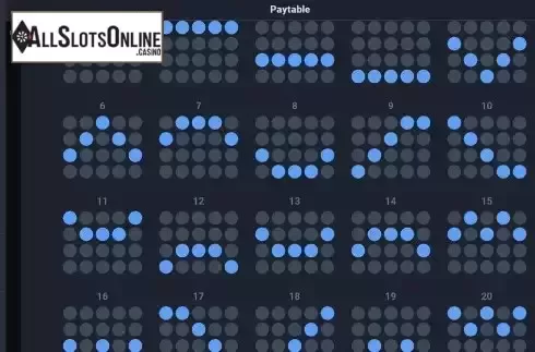 PayLines Screen