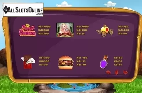 Paytable 1. Chubby Princess from PlayPearls