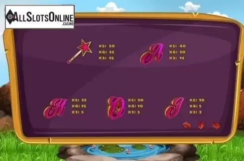 Paytable 2. Chubby Princess from PlayPearls