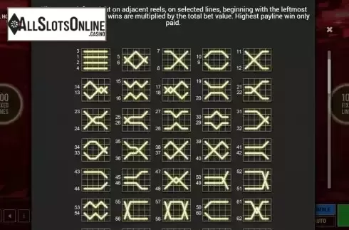 Paylines screen