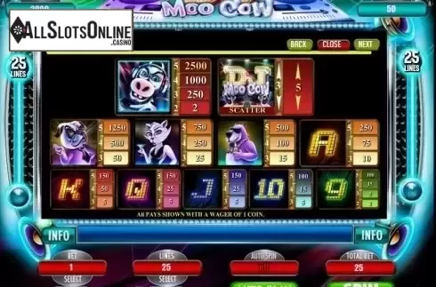 Paytable. DJ Moo Cow from RTG