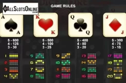 Paytable 2. Dice and Fire from Pragmatic Play