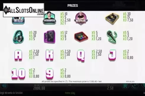 Paytable