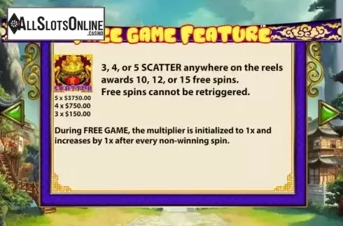 FS feature screen