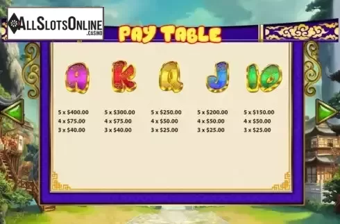 Paytable screen 2