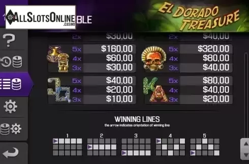 Paytable 2