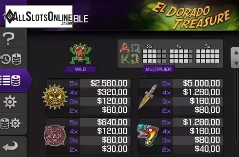 Paytable