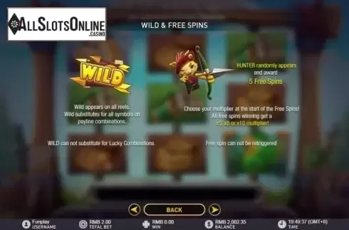 Special Symbols Screen