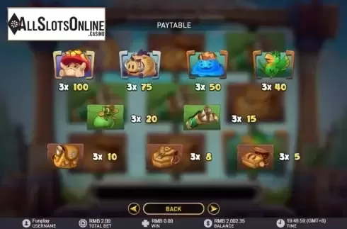 Paytable screen