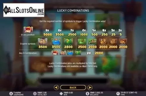 Lucky Combination screen