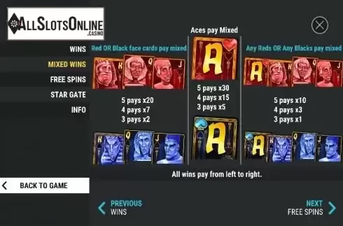 Paytable 3
