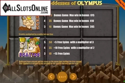 Screen6. Gods And Goddesses Of Olympus from Portomaso Gaming