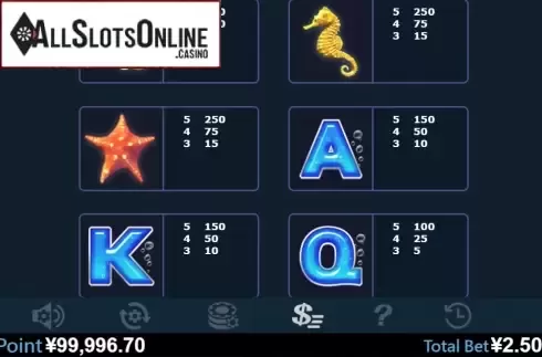 Paytable 2. Great Blue (Virtual Tech) from Virtual Tech