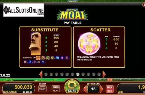 Special symbols screen