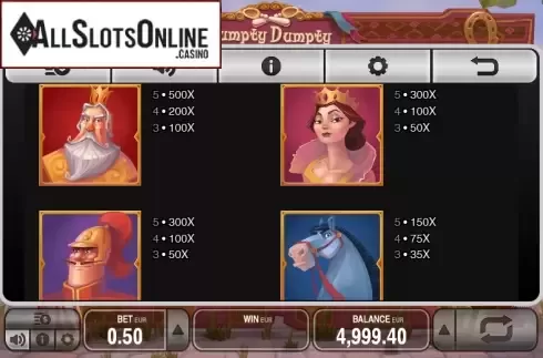 Paytable 1. Humpty Dumpty (Push Gaming) from Push Gaming